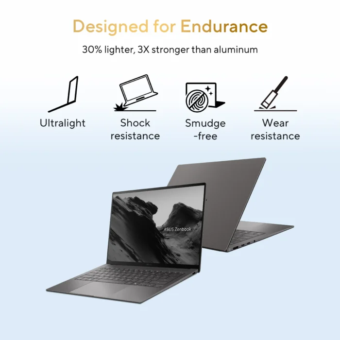 ASUS Zenbook S14 UX5406AA-SU361WS Laptop - Image 4