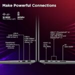 Lenovo Yoga Pro 7 Aura Edition Laptop - Image 2