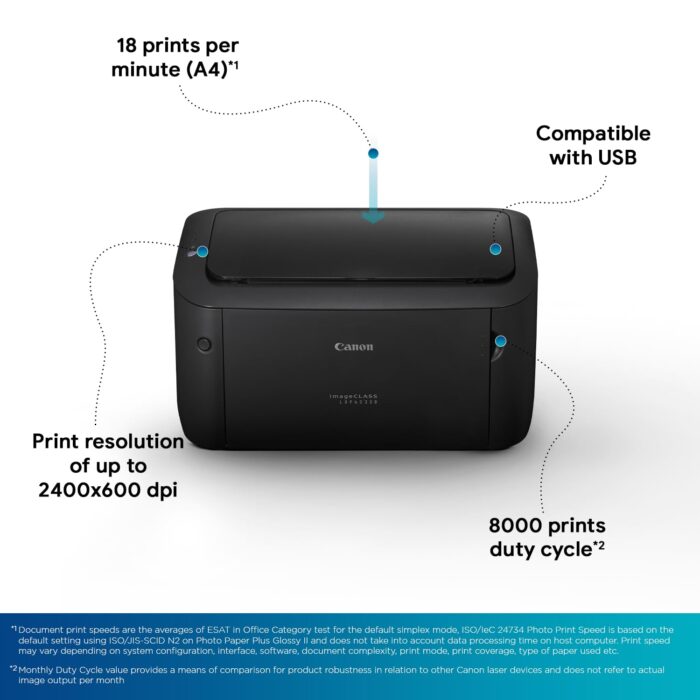 Canon imageCLASS LBP6030B Mono Printer - Image 3