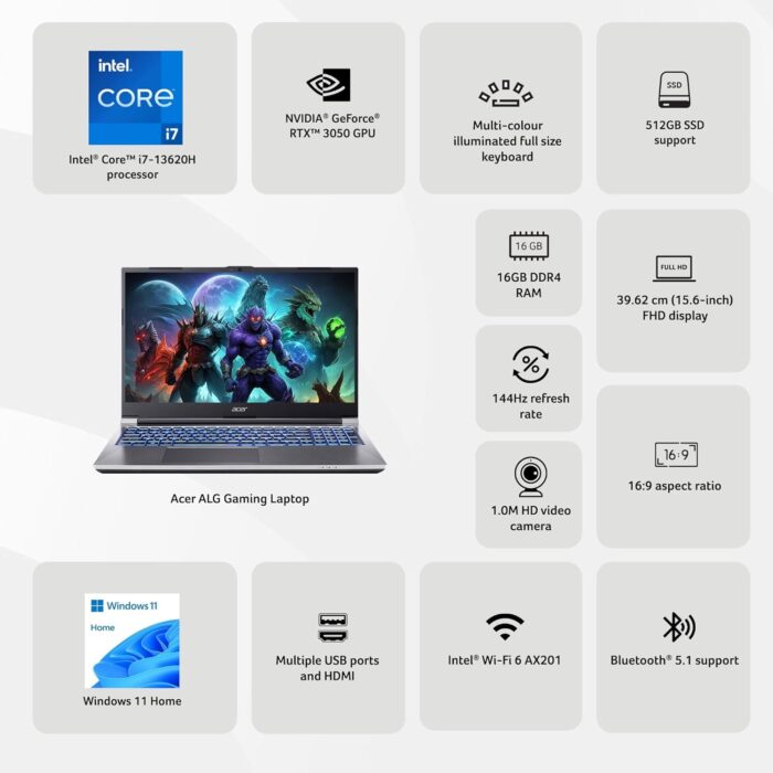 Acer ALG UN.34LSI.001 - Image 1