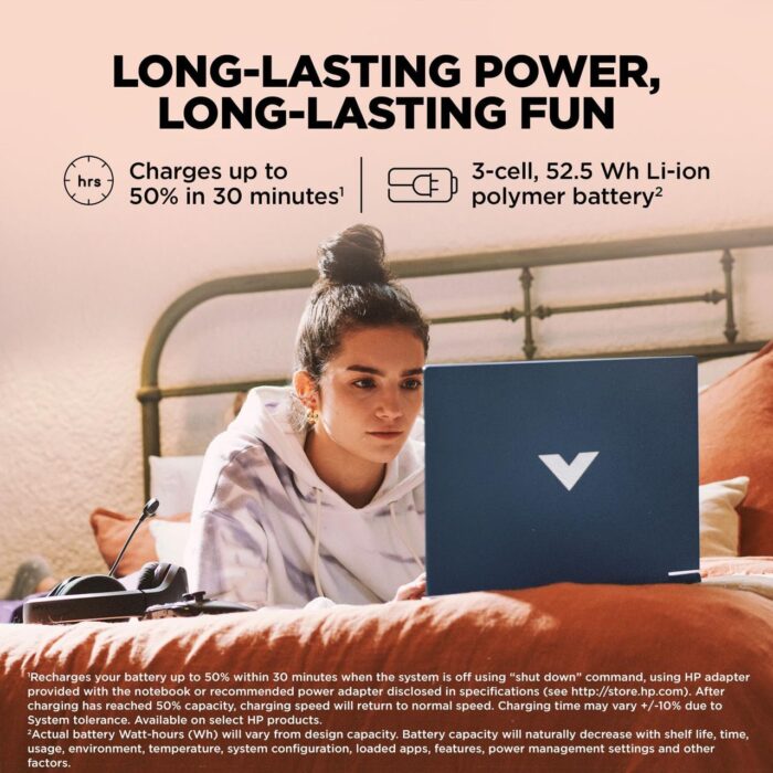 HP VICTUS V15-FB3122AX  Laptop - Image 4