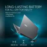 Acer Aspire Lite 15 UN.31ZSI.072 - Image 4