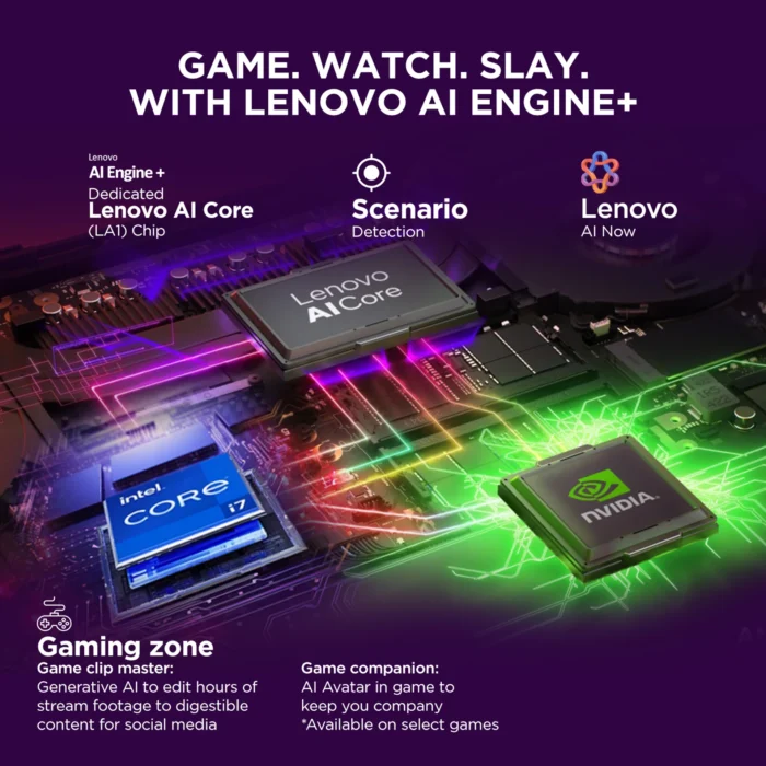 Lenovo LOQ Intel Core i7 13th Gen 13645HX - Image 5
