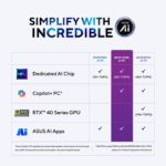 ASUS Vivobook 16 X1607QA-MB050WS Laptop - Image 3