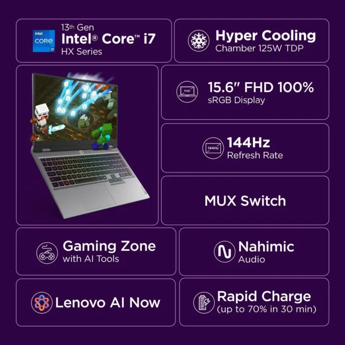 Lenovo LOQ Intel Core i7 13th Gen 13645HX - Image 9