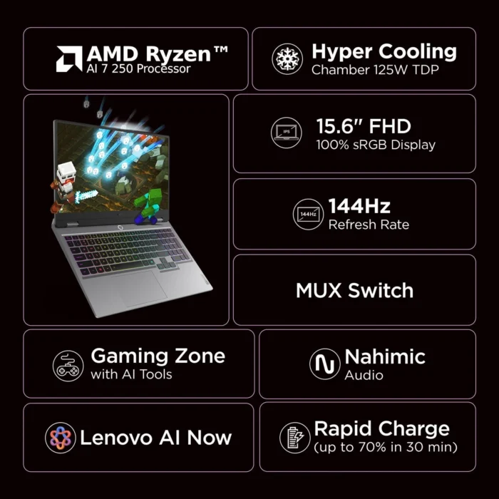 Lenovo LOQ 2025 AMD Ryzen 7 Octa Core 250 - Image 12
