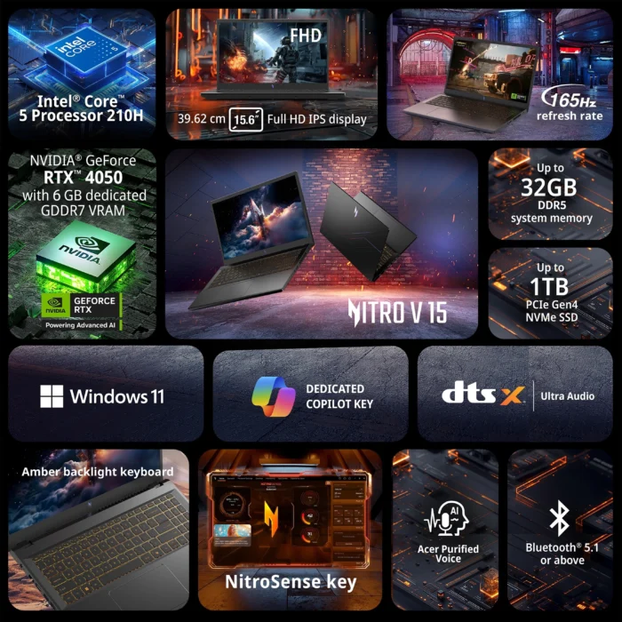 Acer Nitro V15 NH.QUASI.002 - Image 14