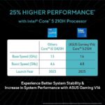 ASUS Gaming V16 (2025) Laptop - Image 5