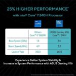 ASUS Gaming V16 (2025) Intel Core 7 240H (i7-14th Gen) Laptop - Image 5