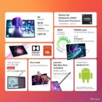 TABLET TB373FUACC 12/256GLG-IN ONS PEN LENOVO (ZAE40195IN) - Image 6