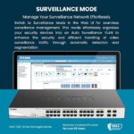 24 PORT GIGABIT SWITCH DGS-1210-28/IN DLINK - Image 2