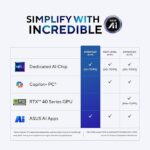 ASUS Zenbook 14 Laptop - Image 6