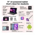 TABLET TB336ZU ACC 8/256GLG-IN-ONS PEN MIIB LENOVO (ZAFM0706IN)