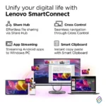 TABLET TB336ZU ACC 8/256GLG-IN-ONS PEN MIIB LENOVO (ZAFM0706IN) - Image 3