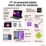 TABLET 336FU ACC 8/256GLG-IN-ONS PEN MIIB LENOVO (ZAFR0897IN) - Image 9