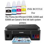 INK BOTTLE GI-790 MAGENTA CANON - Image 2