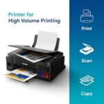 PRINTER MF G2012 CANON (2313C023AH) - Image 4