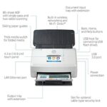 SCANJET FLOW N7000 SNW1  HP (6FW10A) - Image 7