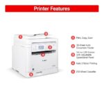 PRINTER IMAGE CLASS MF284 DW CANON - Image 4