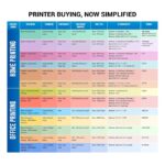 PRINTER LASER LBP6030W CANON 8468B010AA - Image 2