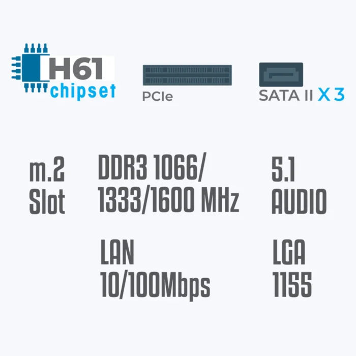 MOTHER BOARD M2 H61 ZEBRONICS - Image 6