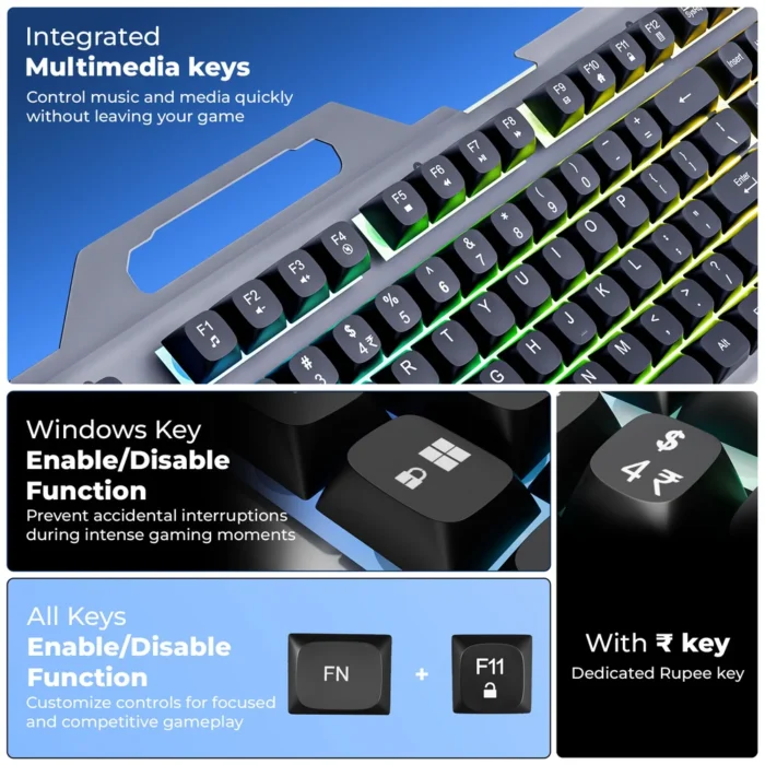 WIRE KEYBOARD &MOUSE TRANSFORMER3 ZEBRONICS - Image 3