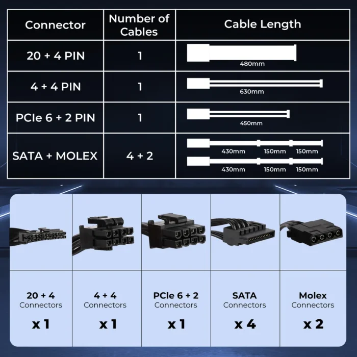 SMPS 650VA PREMIUM SERIES HPS-1  VS650 ZEBRONICS - Image 5