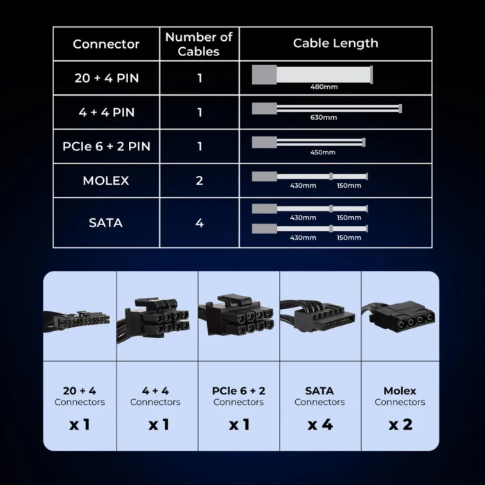 SMPS VS550Z WITH FLAT CABLE BLACK ZEBRONICS - Image 5