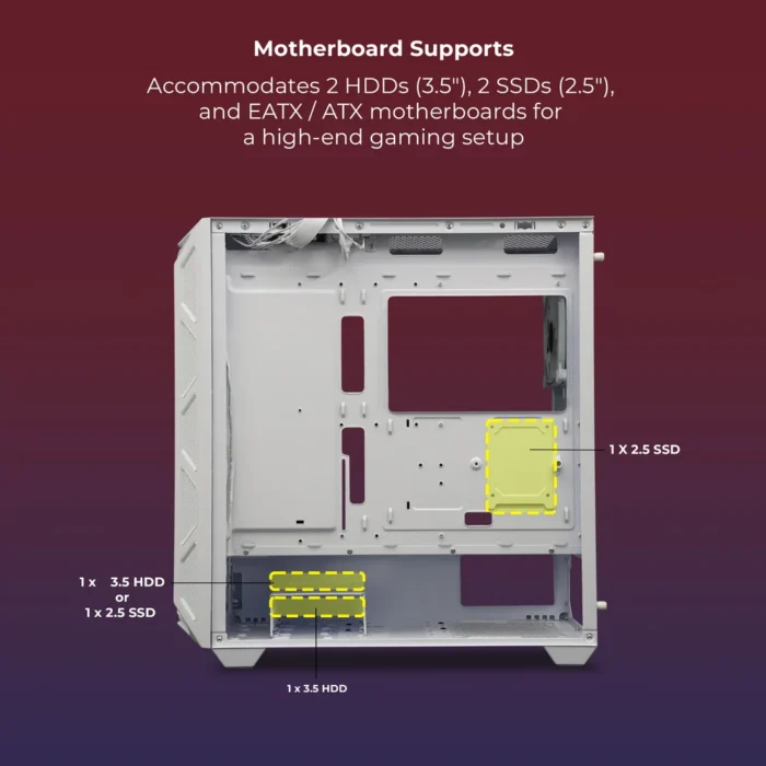 GAMING CABINET ROGUE WHITE ZEBRONICS - Image 7
