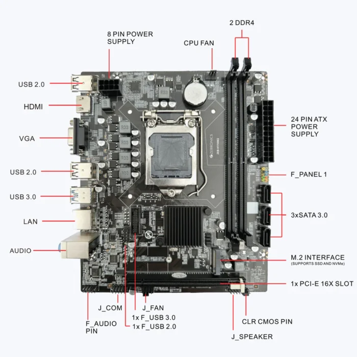 MOTHER BOARD H110M2  ZEBRONICS - Image 5