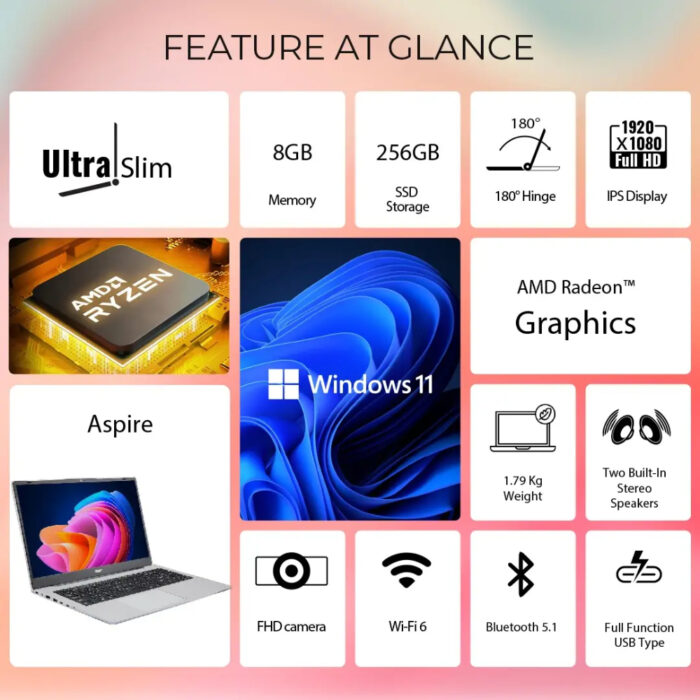 ACER A325-42 UN.34QSI.017 R3/8GB/256GB/W11/BKLT - Image 3