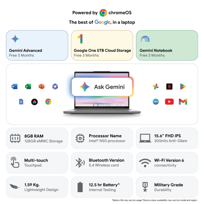 ASUS Chromebook CX1505CTA-S70293 - Image 14