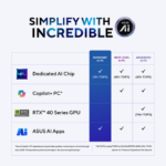 ASUS Vivobook 16 X1607CA-MB350WS - Image 10