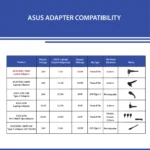 ASUS ROG AD150-00E 150W Gaming Laptop Power Adapter - Image 4