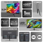 Foxin Elite 22-Inch Full HD LED Monitor – FM 4010 - Image 5