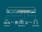 TP-LINK MANAGED SWITCH TL-SG3428 24 PORT (TL-SG3428) - Image 4
