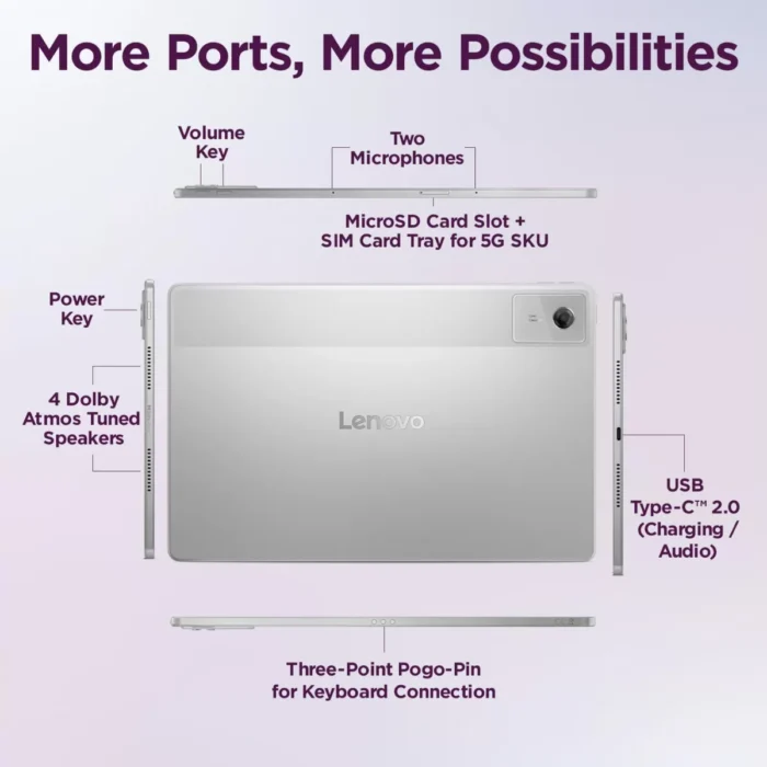 Lenovo Idea Tab Plus 12.1-inch Tablet with Pen- TB361FU (ZAG70923IN) - Image 2