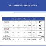 ASUS AC65-00 65W USB Type-C Laptop Adapter - Image 6