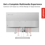 Lenovo L27i-40 27-Inch FHD IPS Monitor – HDMI & VGA (67ABKAC4IN) - Image 3