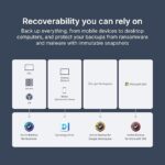 Synology DS925+ 4-Bay NAS Storage System – 3 Years Warranty - Image 5