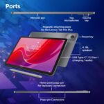 Lenovo Idea Tab 11-inch 5G Tablet with Pen & Folio Case TB336ZU (ZAFM0782IN) - Image 2