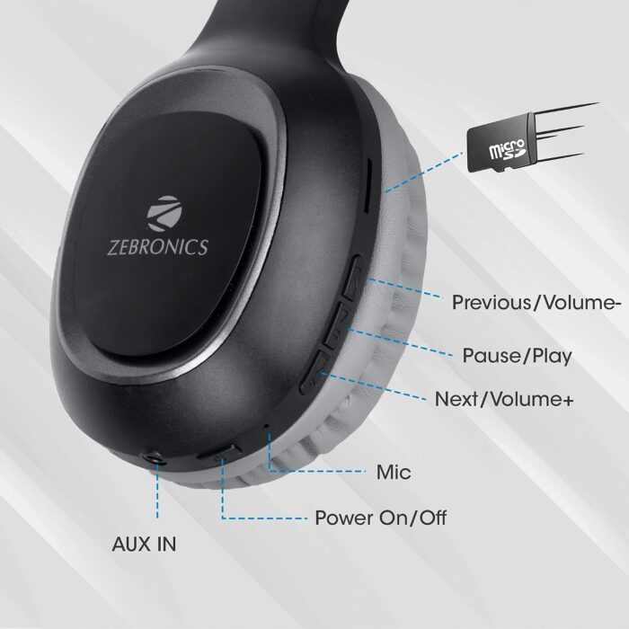 Zebronics ZEB-PARADISE BT Wireless Over-Ear Headphone with Mic – Black - Image 4
