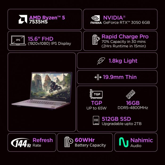 Lenovo LOQ 15 Gaming Laptop – AMD Ryzen 5 (83S000G8IN) - Image 5