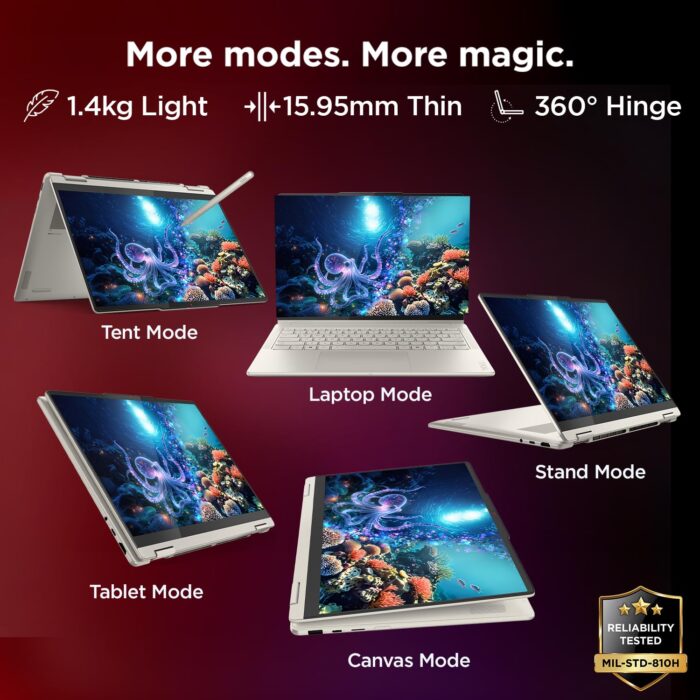 Lenovo Yoga 7 2-in-1 – Intel Core Ultra 5 Laptop (83TC005MIN) - Image 4