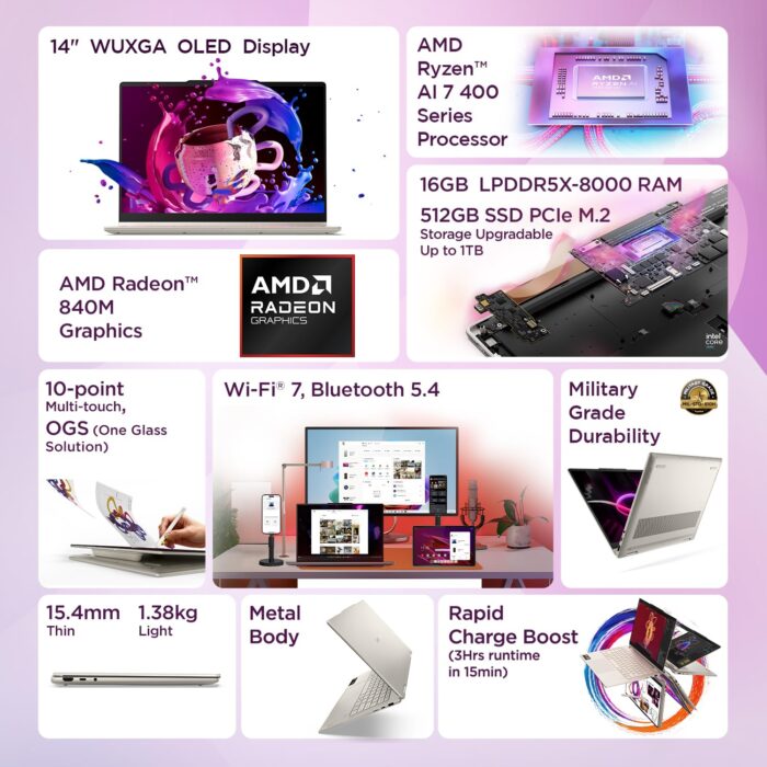 Lenovo Yoga 7 2-in-1 – AMD Ryzen AI 7 Laptop - Image 8