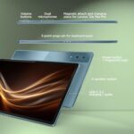Lenovo Yoga Tab Plus 12.7-inch Tablet with Pen & Keyboard TB520FU-ZAEG0048IN - Image 4