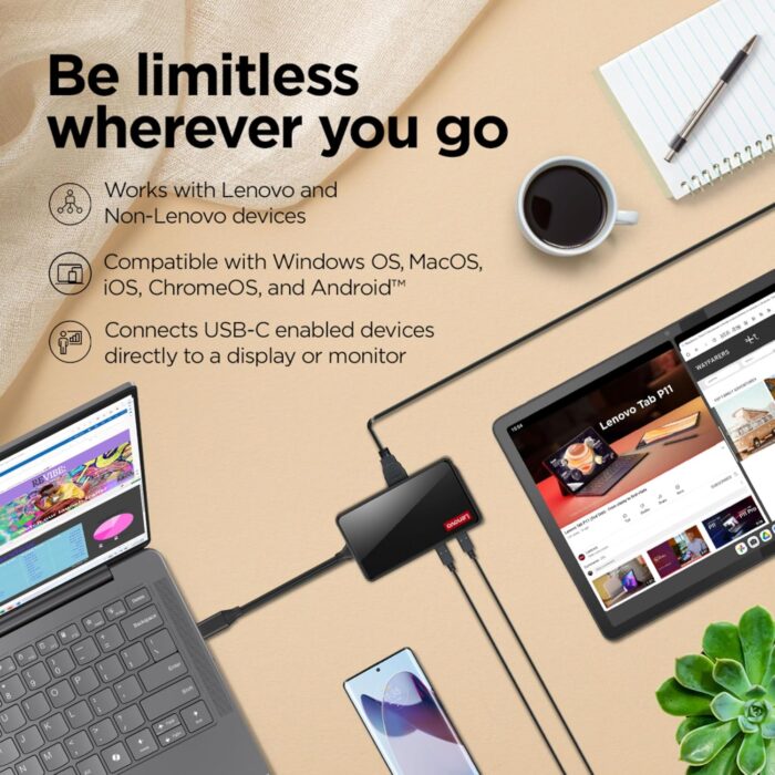 Lenovo GX91M73945 100 USB-C Travel Dock - Image 4