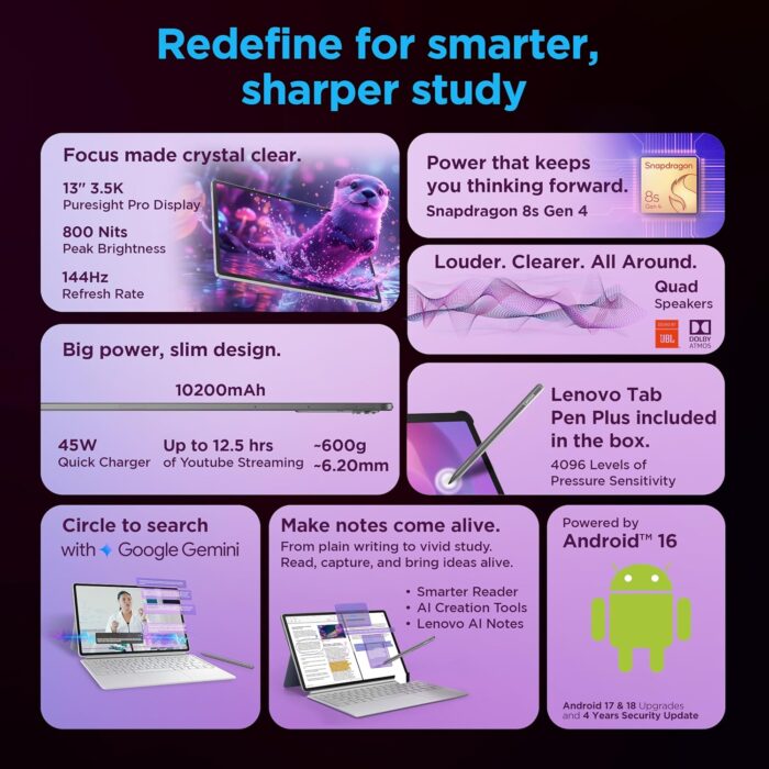 Lenovo Idea Tab Pro Gen 2 13-inch Tablet - Image 9