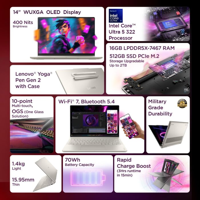 Lenovo Yoga 7 2-in-1 – Intel Core Ultra 5 Laptop (83TC005MIN) - Image 7
