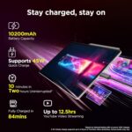 Lenovo Idea Tab Pro Gen 2 13-inch Tablet - Image 7